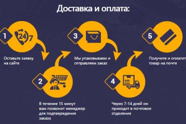 Зайти кракен через тор