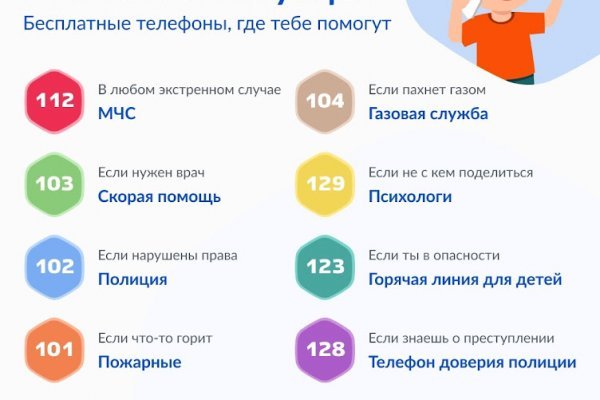 Кракен даркнет ссылка для тор