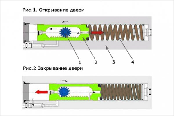 Кракен даркнет вход