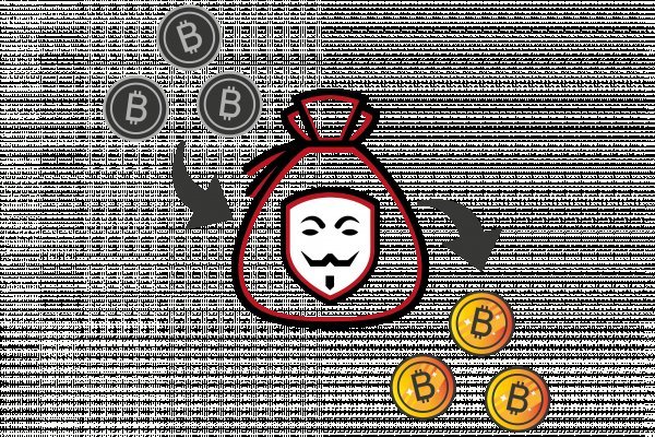 Кракен маркетплейс kr2connect co
